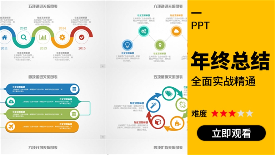 年终总结报告ppt全面教程